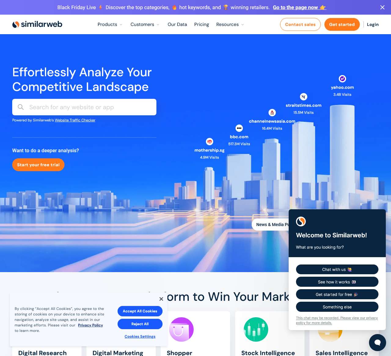 Similarweb